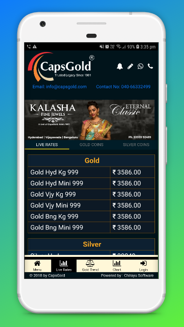 Today Gold Live Rate Price of Hyderabad Telangana India by Caps ...